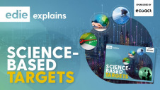The guide has been developed in partnership with EcoAct